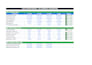 be your cfo for financial statements and projections